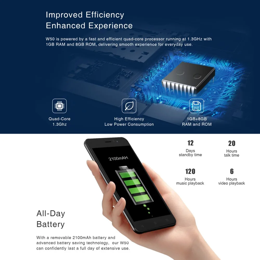 Мобильный телефон KENXINDA KXD W50 3g, Android 6,0, 1 ГБ ОЗУ, 8 Гб ПЗУ, четырехъядерный смартфон, две sim-карты, 5,0 дюймов, 2100 мАч, сотовый телефон