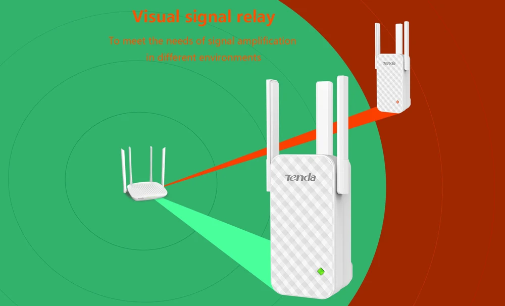 Tenda A12 300 Мбит/с Wi-Fi ретранслятор, идеальный партнер беспроводного WiFi роутера беспроводной расширитель диапазона Wi-Fi усилитель сигнала расширитель