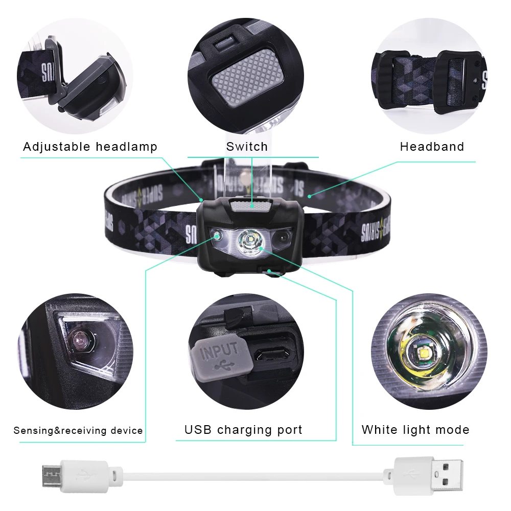 Индукционный светодиодный налобный фонарь Anjoet Водонепроницаемый миниатюрный