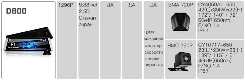 JADO D820 поток зеркало заднего вида Dvr видеорегистратор Эра avtoregistrator 10 ips Сенсорный экран Full HD 1080 P Автомобильны
