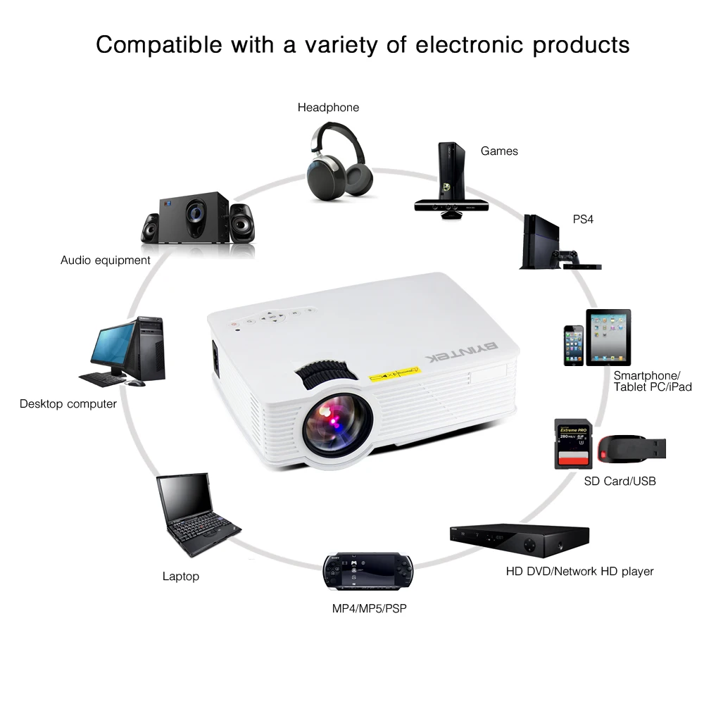 Byintek BT140 Смарт трансляцию miracast Портативный HDMI USB Micro Pico LED мини проектор HD 1080 P