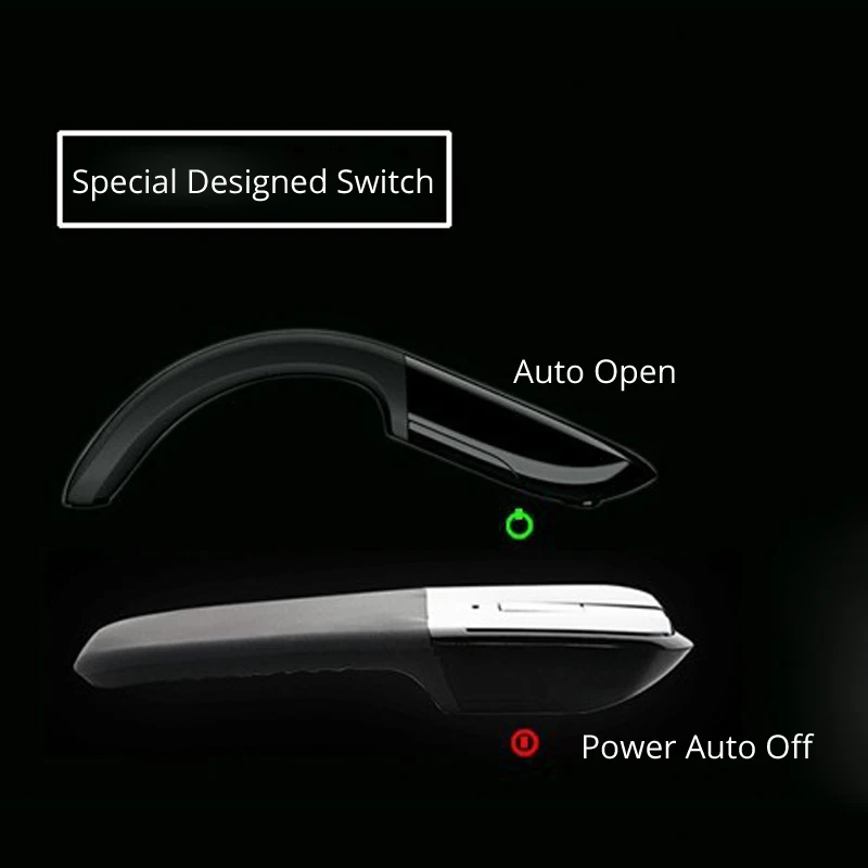 Bluetooth складная мышь для microsoft Arc Touch 2 поколения Bluetooth мышь Складная для Arc Touch USB 2,4G Беспроводные мыши