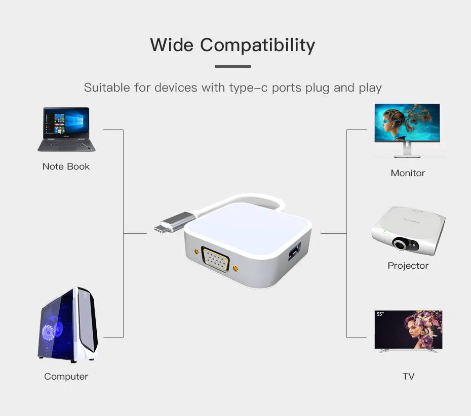 C-BOX Тип usb C все в одном USB-C VGA USB3.0 PD зарядки для MacBook samsung Galaxy S8 Коврики 10