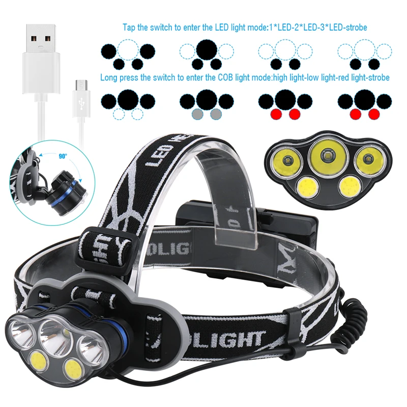 Boruit 1 * T6 + 2 XPE COB 5 LED MICRO USB налобный фонарь Головной лампа для верховой езды