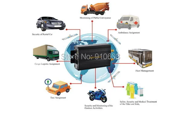 gps трекер оригинальная автомобильная система coban трекер Rastreador TK103A localizador veicular gps противоугонное устройство слежения