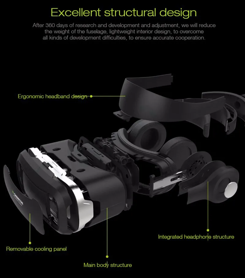 VR Shinecon 4,0 стерео Виртуальная реальность смартфон 3D очки гарнитура Google BOX+ наушники/кнопка управления для 3,5-5,5 'мобильный телефон