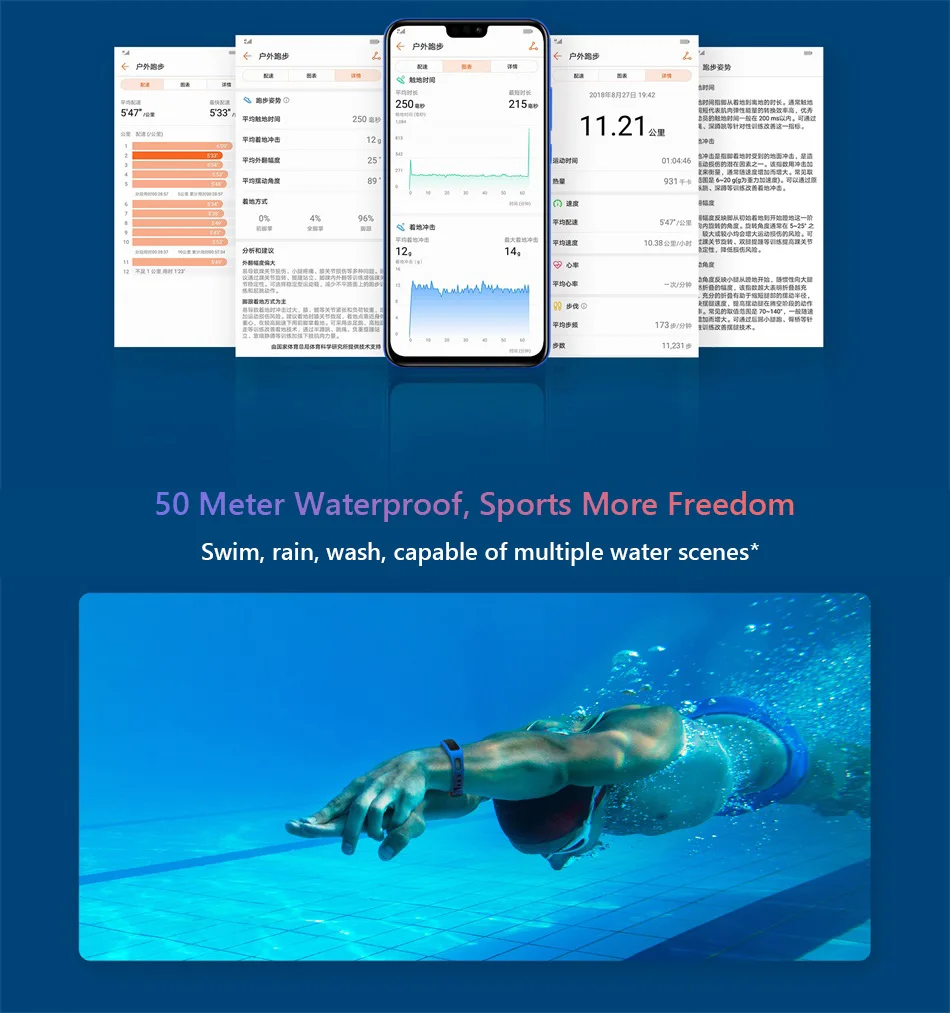 Huawei Honor Band 4 / Running Smart Wristband Amoled Color 0.95" Touchscreen Swim Posture Detect Heart Rate Sleep Snap D5