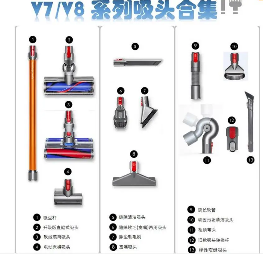 Аксессуары, стеллаж для хранения Dyson V7 V8 V10, абсолютные щетки, инструмент, насадка, база, стойка, кронштейн, органайзер, контейнеры, запчасти