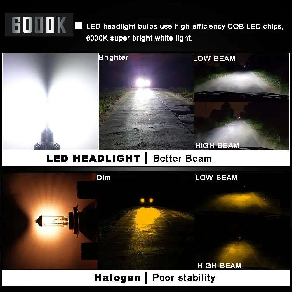 Светодиодный мини-лампы для фар 160 Вт 30000LM 6000K G2 H1 H3 H7 H8 9/11 9005 HB3 H10 9006 HB4 9012 |