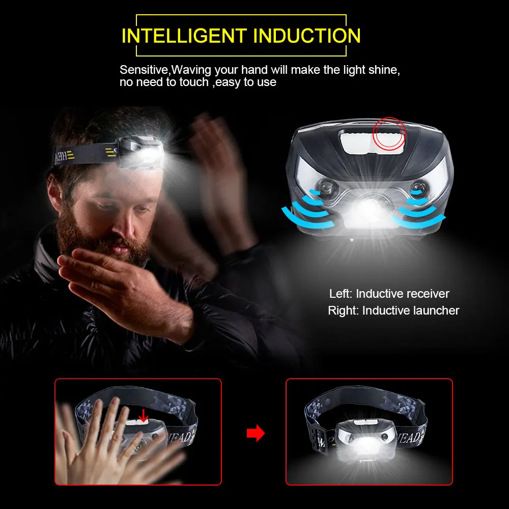 Налобный фонарь с датчиком движения и зарядкой от USB кабеля лм|Налобные LED-фонари|