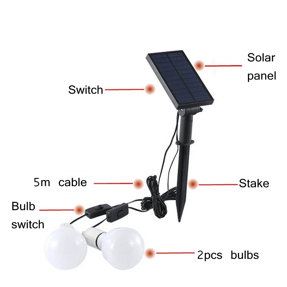 Прямая поставка комплект светодиодных ламп с солнечной панелью для наружного