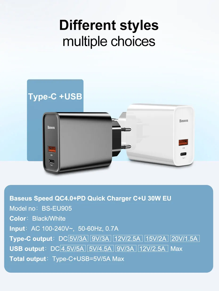 Зарядное устройство Baseus Quick Charge 4,0 3,0 USB для Redmi Note 7 Pro 30W PD Supercharge быстрое зарядное устройство для телефона для huawei P30 iPhone 11 Pro
