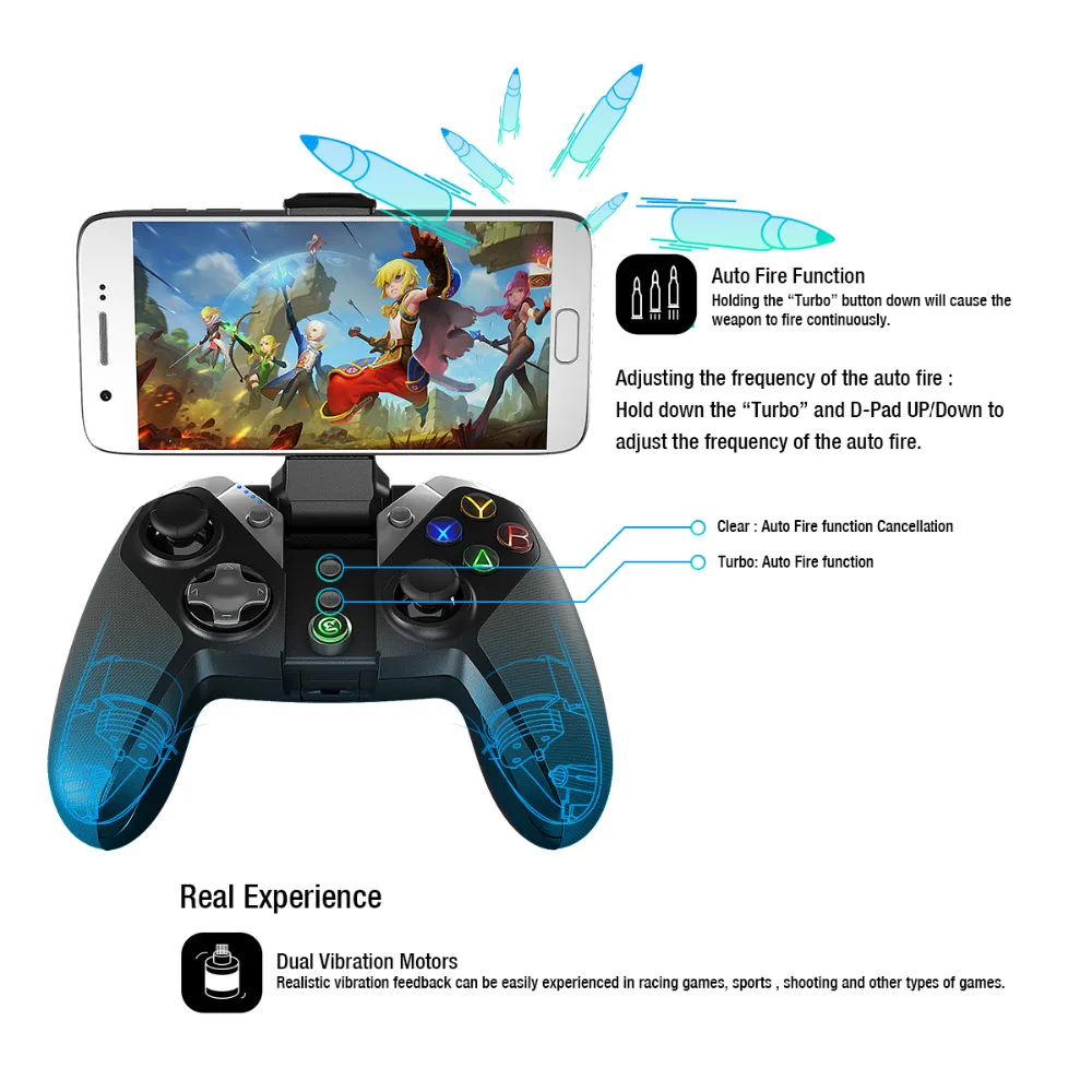 GameSir G4s Bluetooth 2,4G беспроводной игровой Moba контроллер геймпад для Android смартфон ПК PS3 планшет NES консоль джойстик