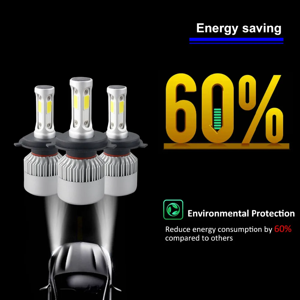 Avacom 2 шт. H4 HS1 светодиодная фара для мотоцикла COB 6500K белый 72 Вт 8000Lm Farol LED H7 H11 Phare мото