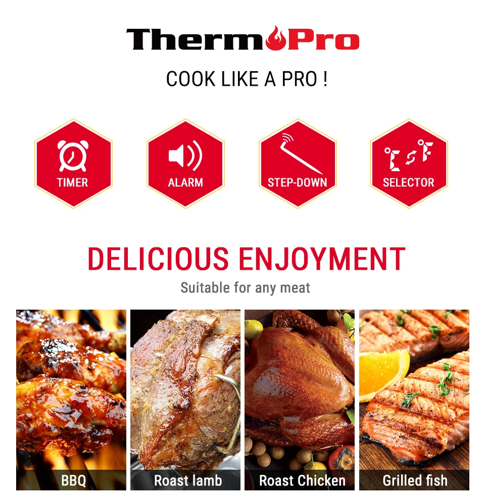 ThermoPro TP09 300ft цифровой беспроводной термометр для приготовления пищи Термометр для барбекю Мяса Термометр для духовки с зондом из нержавеющей стали