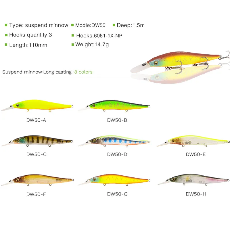 Tsurinoya Minnow рыболовная приманка 110 мм/14 7 г глубина погружения 1 5 м жесткая наживка