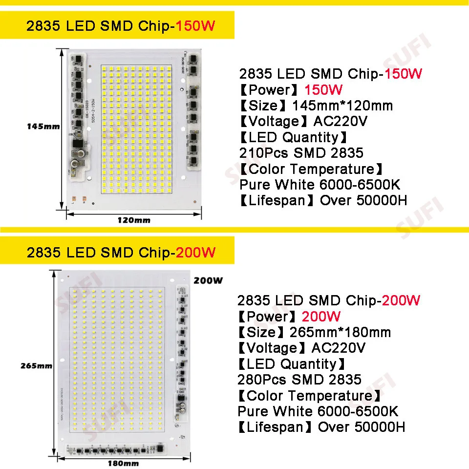 Светодиодный светильник с чипами AC220V Smart IC SMD 2835 Светодиодный светильник 10 Вт 20 Вт 30 Вт 50 Вт 100 Вт 150 Вт 200 Вт чистый белый для DIY наружный прожектор точечный светильник