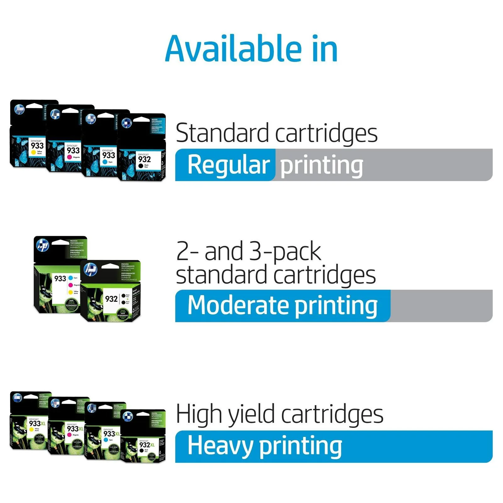 

Ink Cartridge Set for HP 932 933 Inks OfficeJet 6100,6600,6700 Printer