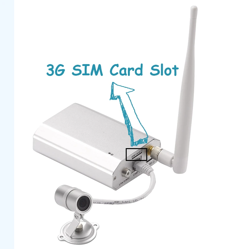 3G sim карта беспроводная микро IP камера мини домашнее Обнаружение движения WCDMA onvif