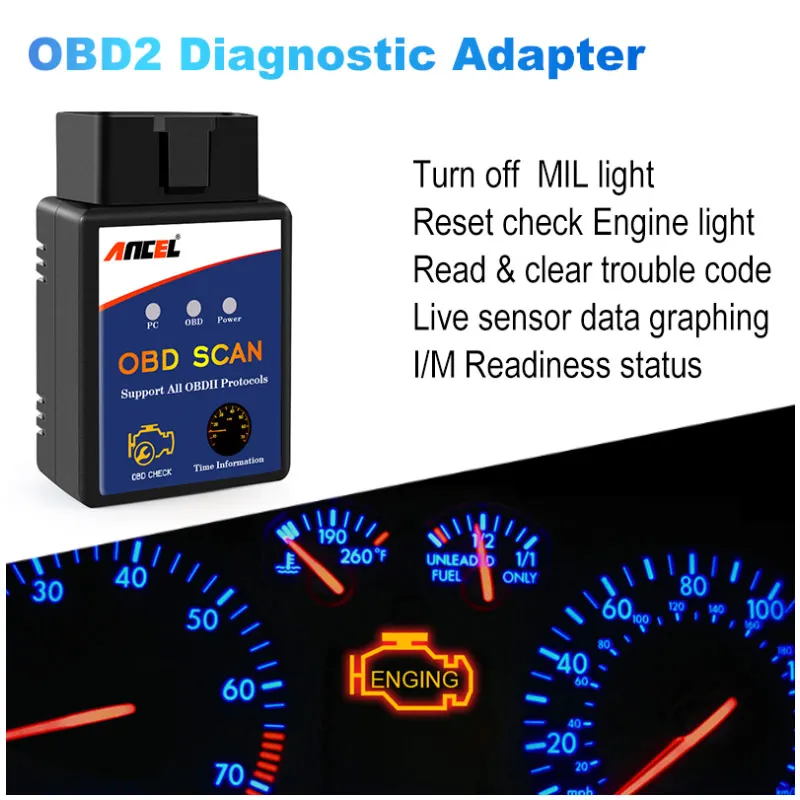 Автомобильный диагностический сканер ELM327 OBD2 прибор с поддержкой