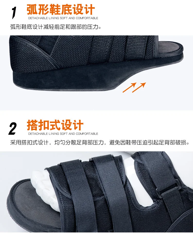 

foot fracture Hallux valgus Postoperative forefoot Decompression shoes Forefoot/rearfoot pressure-reducing shoe