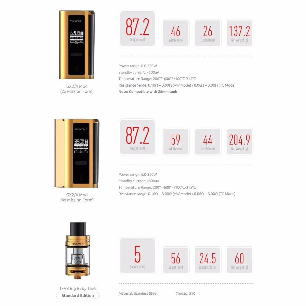 Vape SMOK GX2/4 комплект электронных сигарет чужой испаритель электронная сигарета