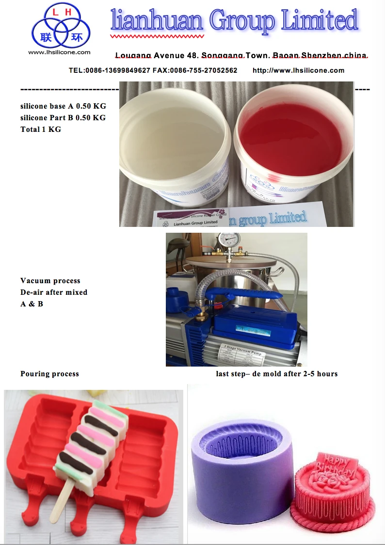 Пищевой жидкий силикон гибкий LHSIL 5010 изгиб легко для fondant(сахарная) для десен паста 1 кг упаковка