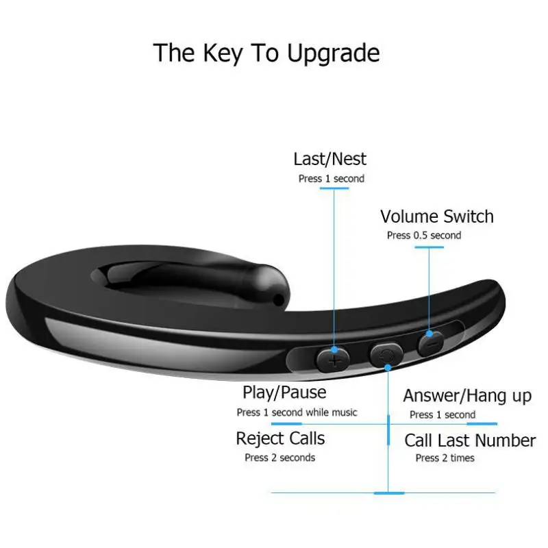 Наушники с костной проводимостью водонепроницаемые Bluetooth-наушники настоящие