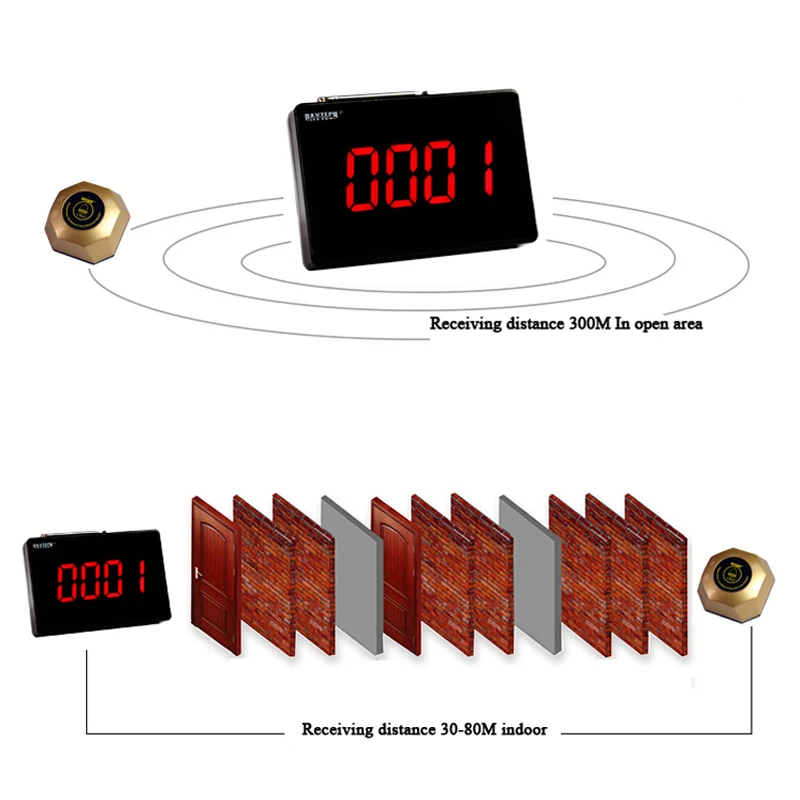 DAYTECH система вызова ресторанный пейджер официант сервис кнопка гость 1 дисплей и