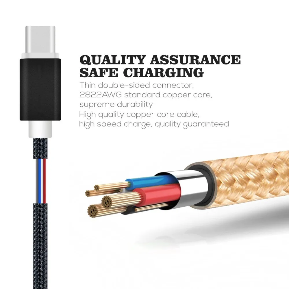 Дорожное зарядное устройство с европейской вилкой и кабелем USB Type C для быстрой