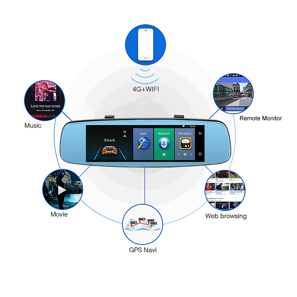 Новый 7 дюймов GPS Навигации Android 4.4 Автомобильный ВИДЕОРЕГИСТРАТОР Заднего Вида