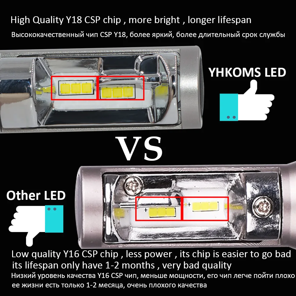 YHKOMS H4 H7 H8 H9 H11 9005 9006 880 881 H1 H3 автомобиля светодиодный фар S1 CSP налобный фонарь 50 вт