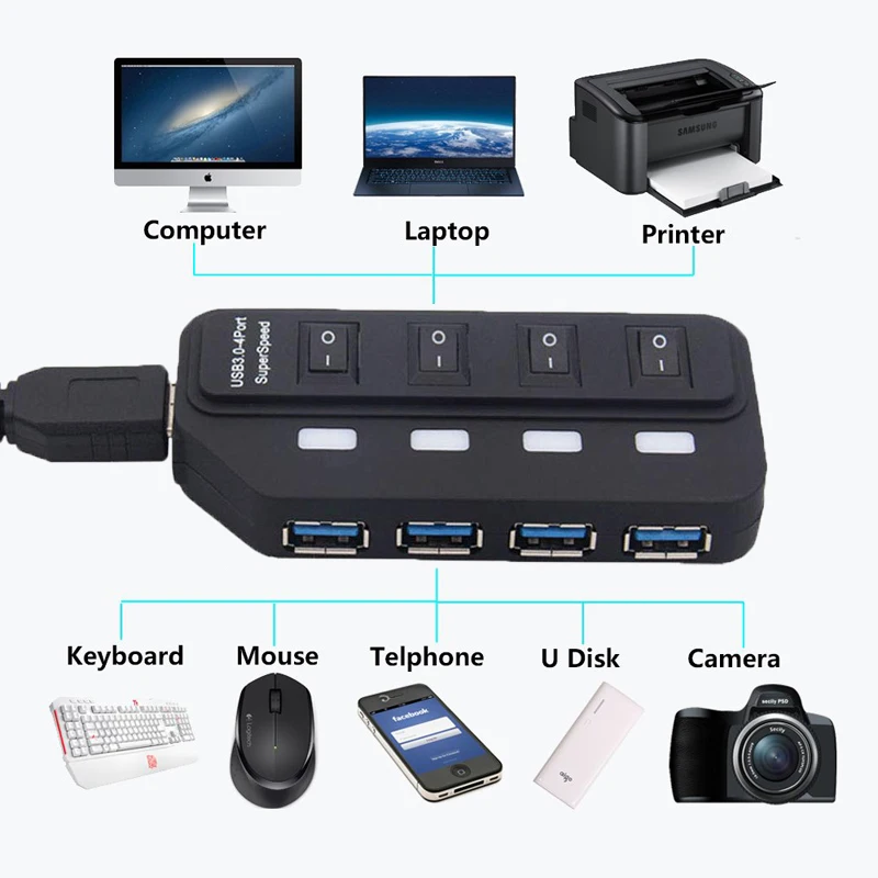 Высокоскоростной концентратор USB 3 0 на 4 и 7 портов с выключателем OnOff адаптер