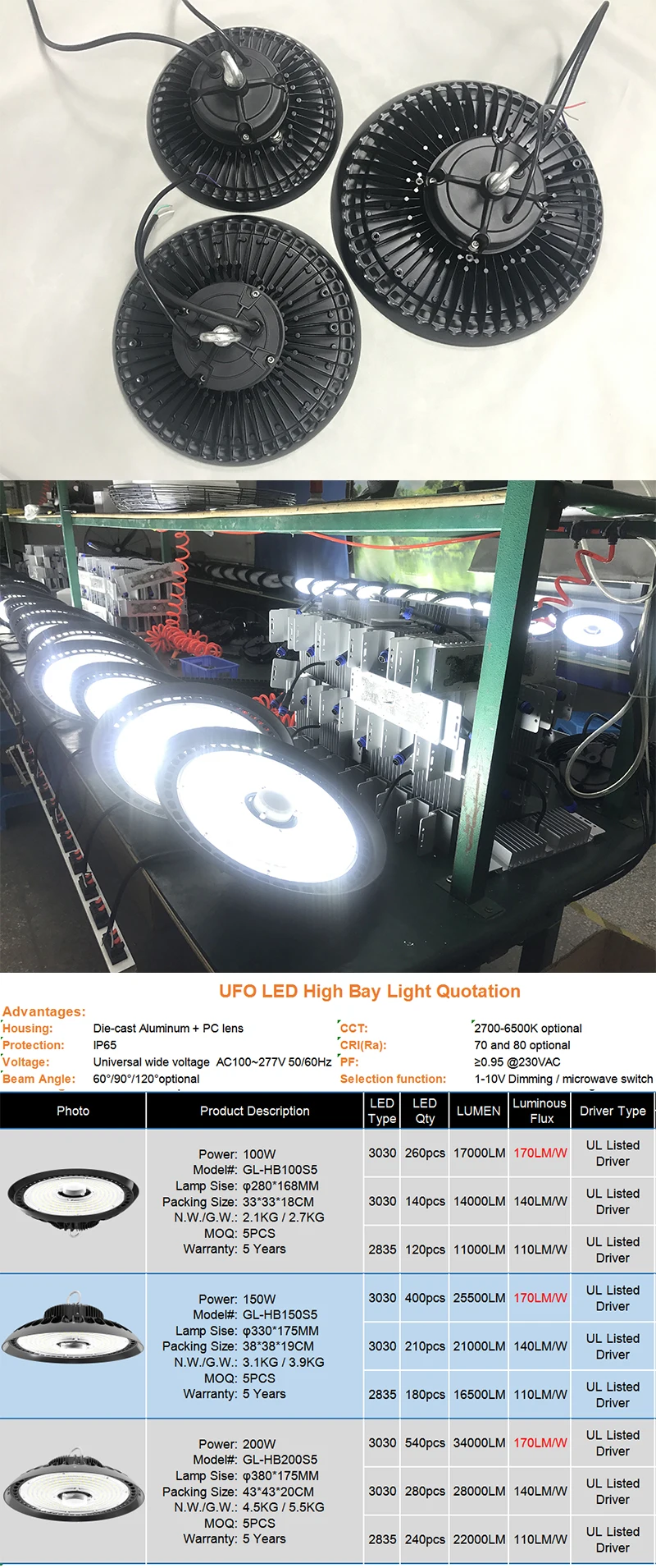 Gelanlaite 100 w 150 w 200 w 170lm/W НЛО светодиодный подвесной светильник типа high bay свет, 6000 K, IP65 из водонепроницаемого материала Нормальная Стиль/микроволновая печь индукции