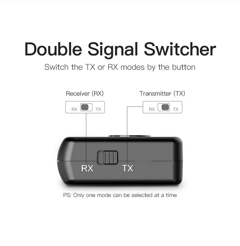 Vention Bluetooth аудио приемник передатчик беспроводной для ТВ наушники Колонки Aux 3,5 мм беспроводной Bluetooth 4,2 аудио адаптер