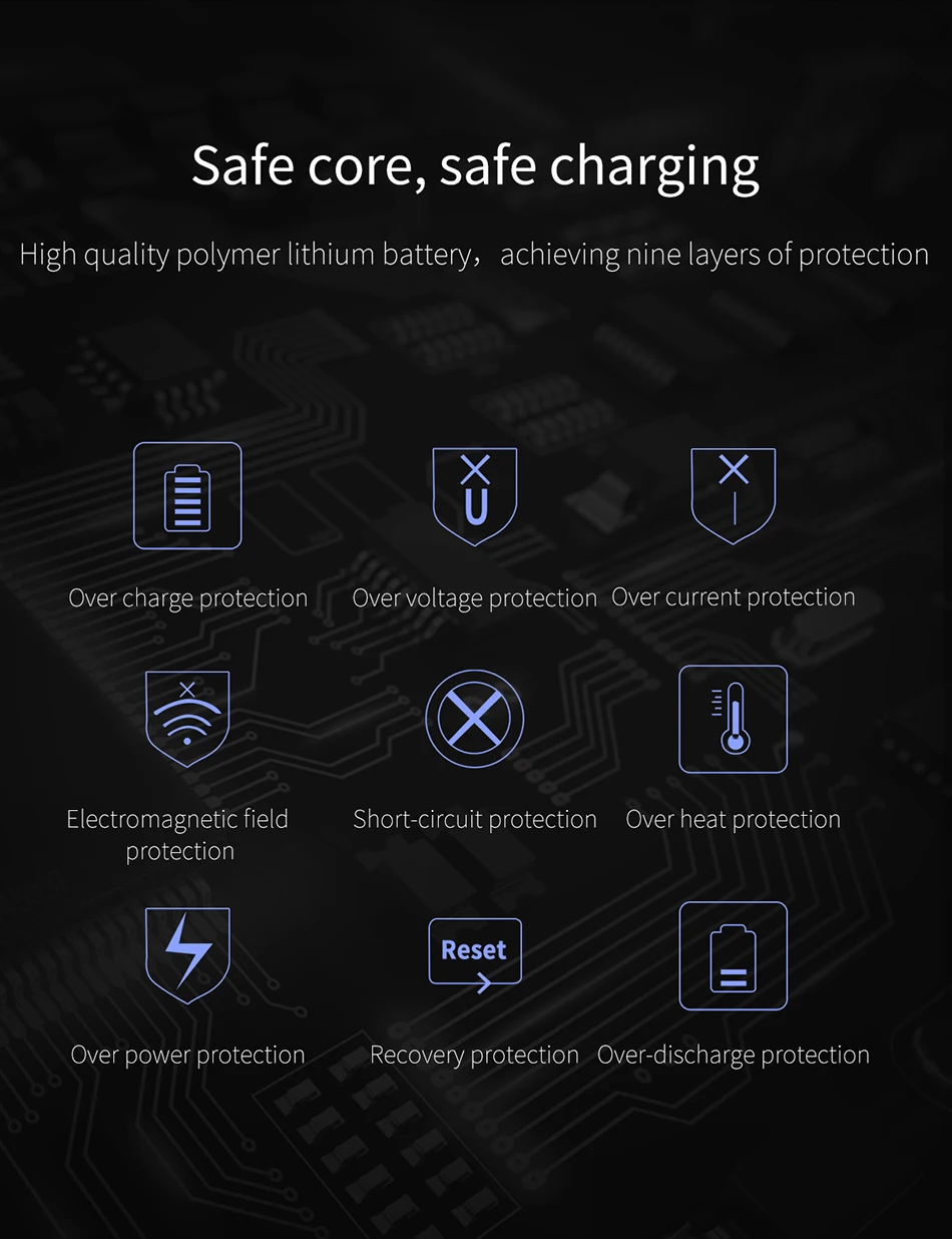 Baseus 10000 мАч ЖК-дисплей Quick Charge 3,0 Dual USB power Bank для iPhone X 8 7 6 samsung S9 S8 xiaomi power Bank батарея