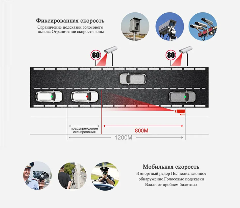 Автомобильный видеорегистратор 3 в 1 с сенсорным экраном и gps навигацией 8 дюймов