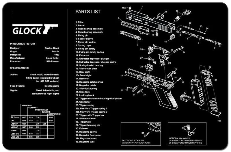Коврик для чистки пистолета Glock резиновый коврик нескользящий с инструкциями