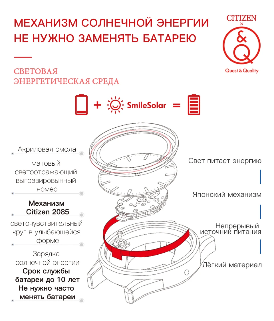 Citizen Q& Q часы мужские Топ люксовый бренд водонепроницаемые спортивные Кварцевые солнечные мужские часы нейтральные часы Relogio Masculino reloj 0J001Y