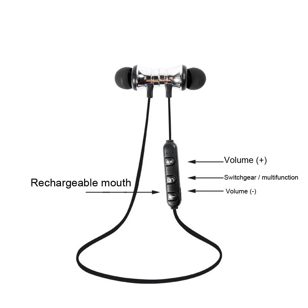 Bluetooth-наушники Teamyo магнитные наушники беспроводная спортивная Гарнитура басовые