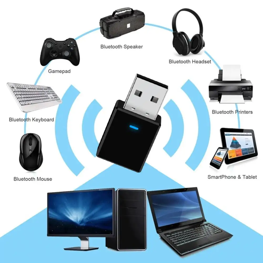 SY317 Bluetooth 5 0 приемник передатчик 2 в 1 портативный USB автомобильный беспроводной