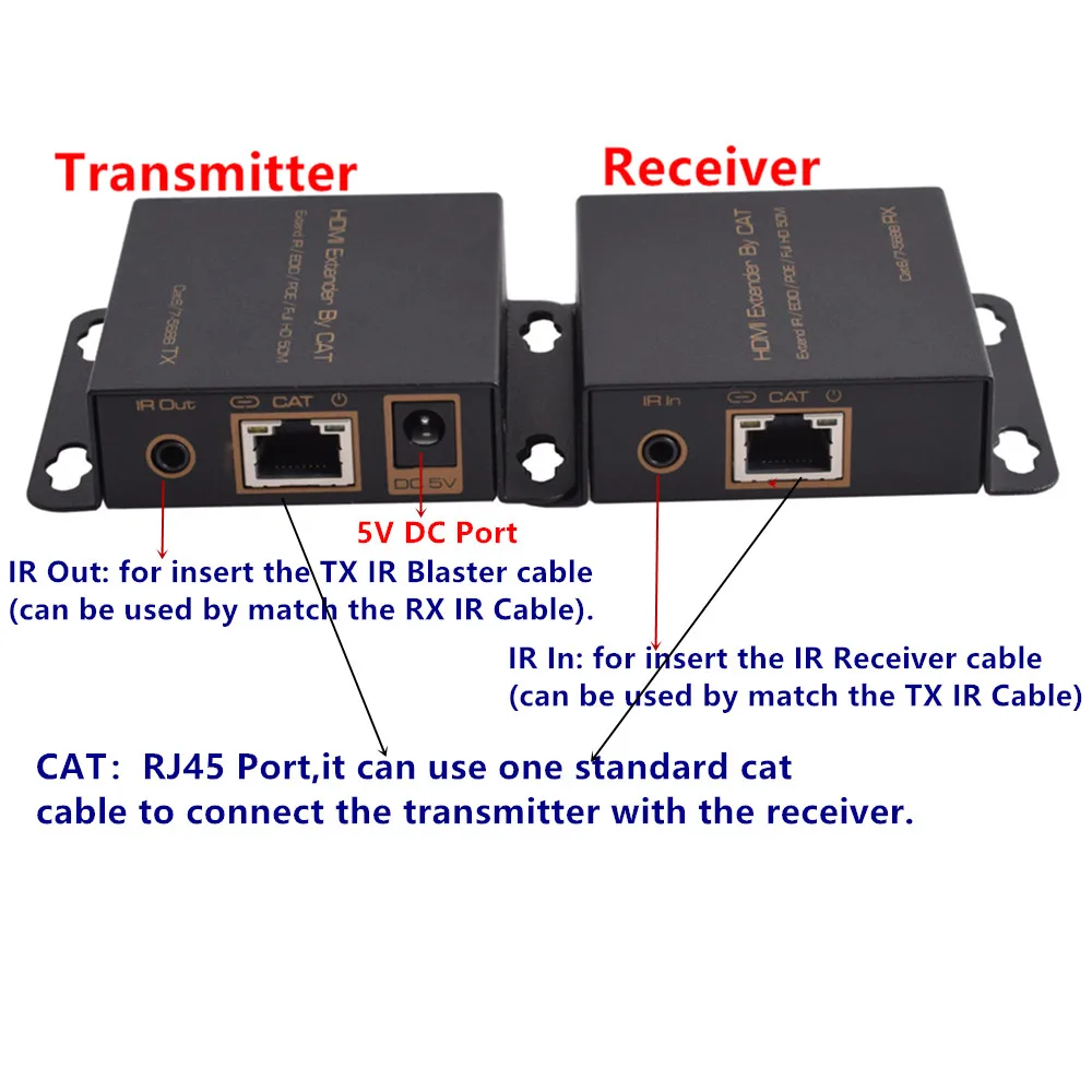 HD1080P HDMI удлинитель передатчика 50 м адаптер от Cat5/6 кабеля RJ45 разъем ИК/EDID/POE
