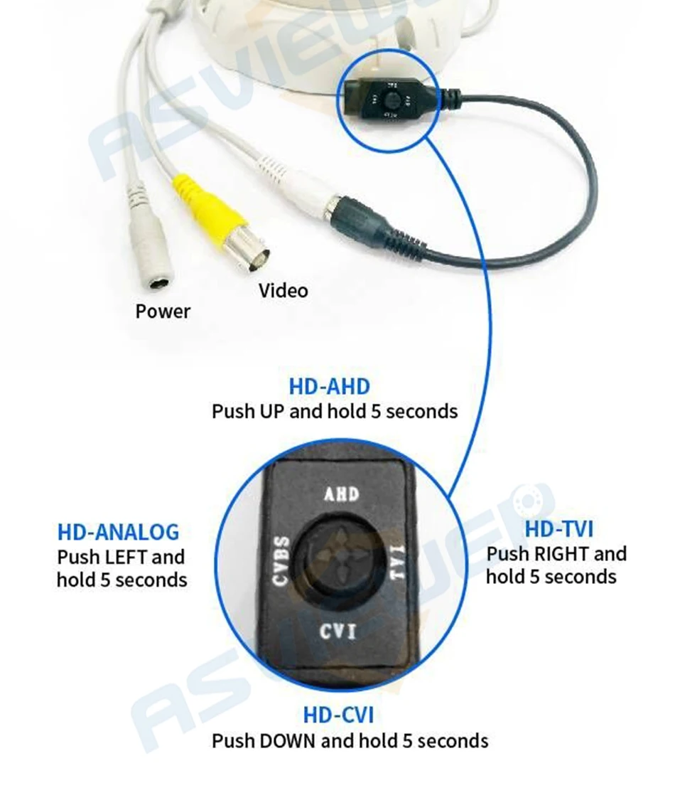 Наружная камера sony imx starlight сенсор 1080p Гибридный ahd tvi cvi cvbs выход coc utc контроль