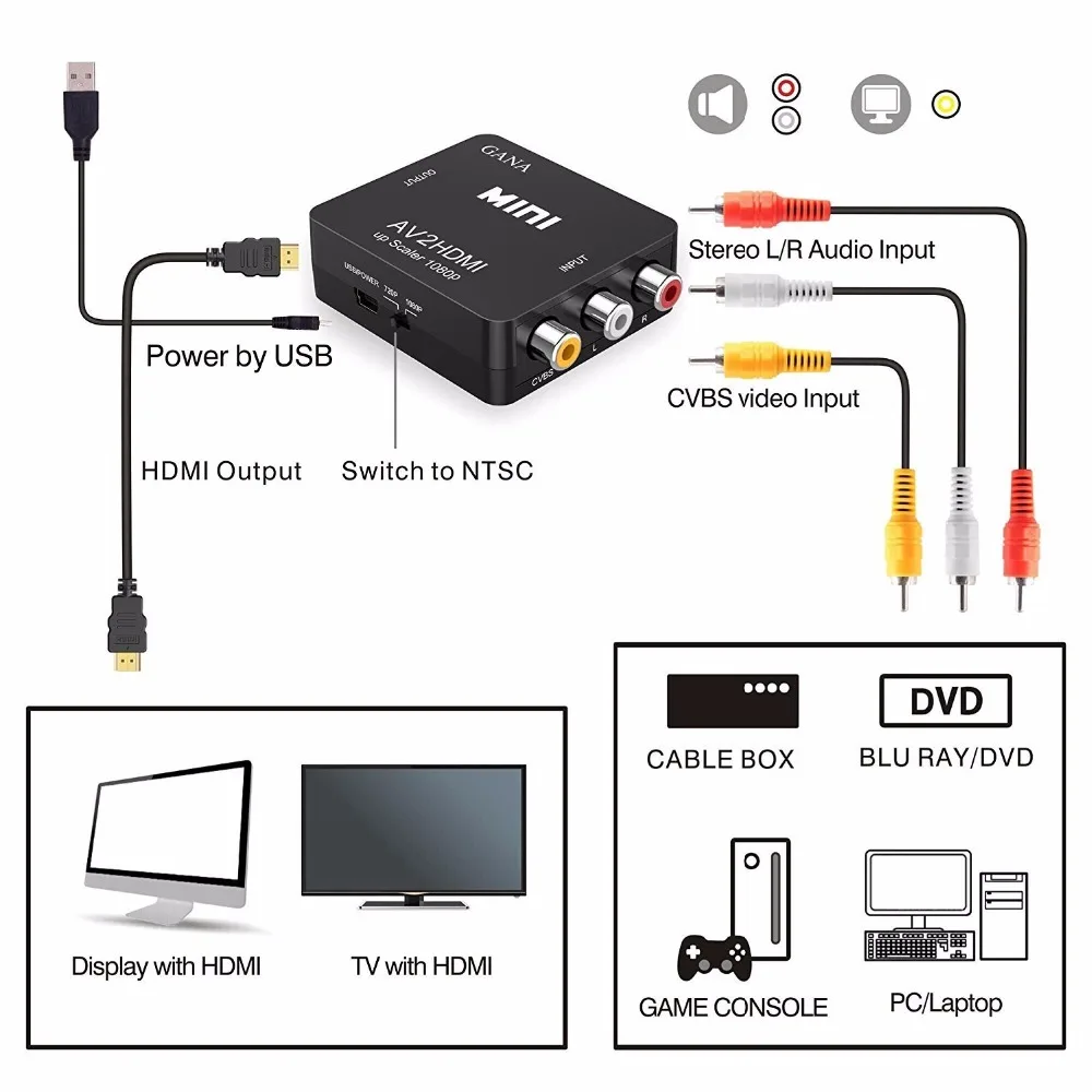 Мини-преобразователь AV-HDMI AV2HDMI RCA AV HDMI CVBS к адаптеру для HDTV TV PS3 PS4 ПК DVD Xbox проектора