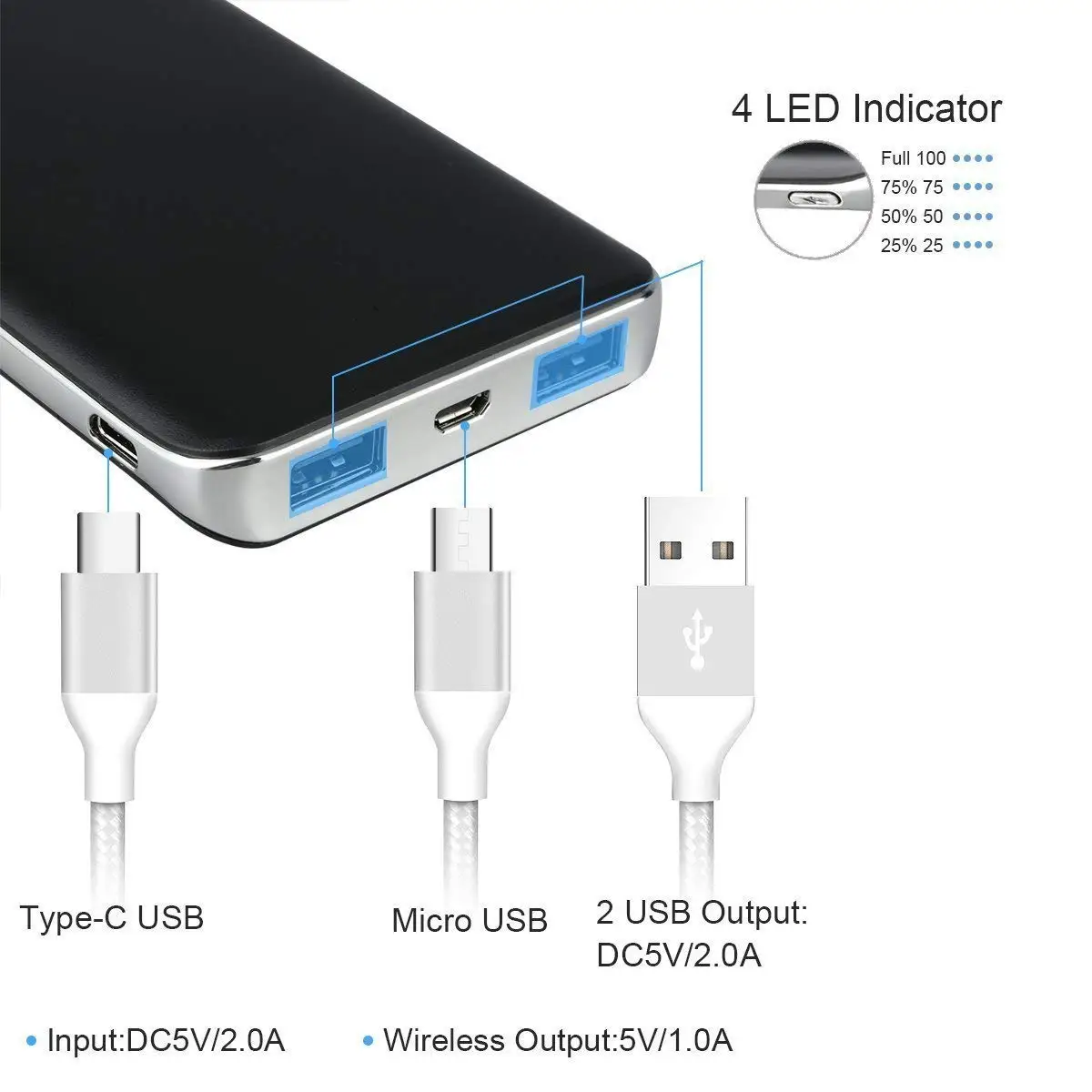 А. С ЖК дисплеем 10000 мАч QI Беспроводное зарядное устройство 2A Dual USB power Bank для iPhone X XS