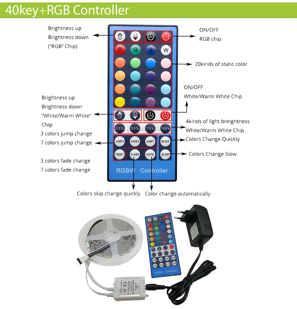 Hontiey 24 клавиши светодиодный RGB контроллер DC12V ИК пульт дистанционного управления для SMD 3528 5050 RGB светодиодные полосы света 44Key 2811 RGBW 40K