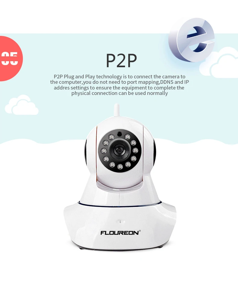 Floureon 720P HD Wifi беспроводная домашняя ip-камера безопасности сеть безопасности CCTV камера наблюдения ИК ночного видения детский монитор