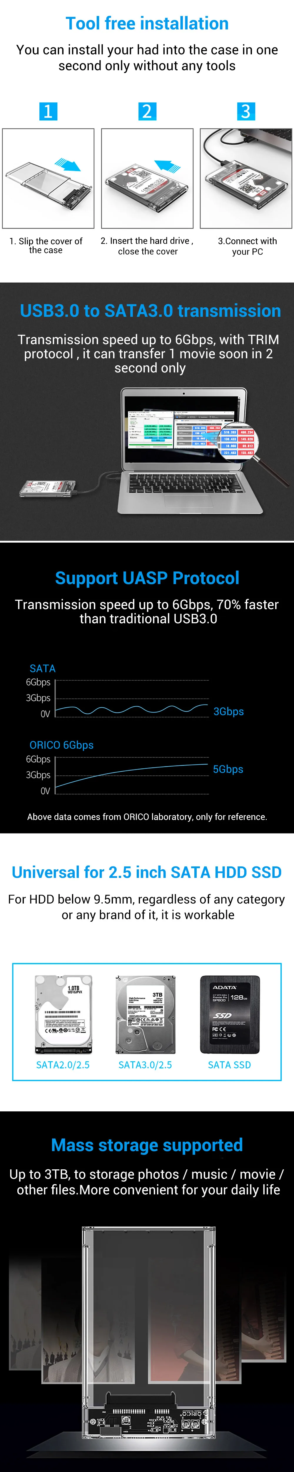 ORICO 2,5 дюймовый Прозрачный чехол для жесткого диска USB3.0 на Sata 3,0, 5 Гбит/с, поддержка 2 ТБ, протокол UASP, корпус для жесткого диска 2139U3