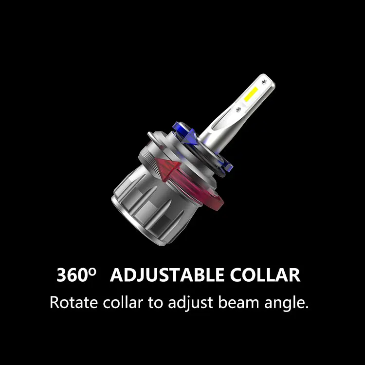 Runstreet 2019 9006 HB4 LED 360 градусов угол луча регулируемый белый 6000K Авто светодиодные