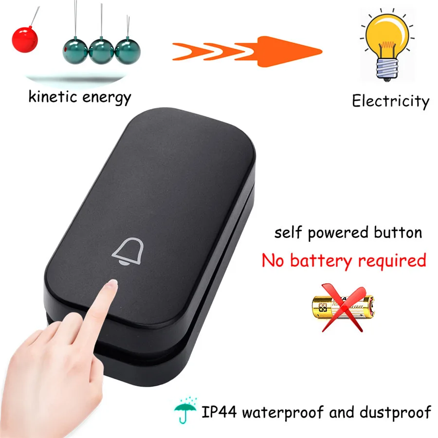 SMATRUL автономным питанием Водонепроницаемый без кнопки батареи или беспроводной